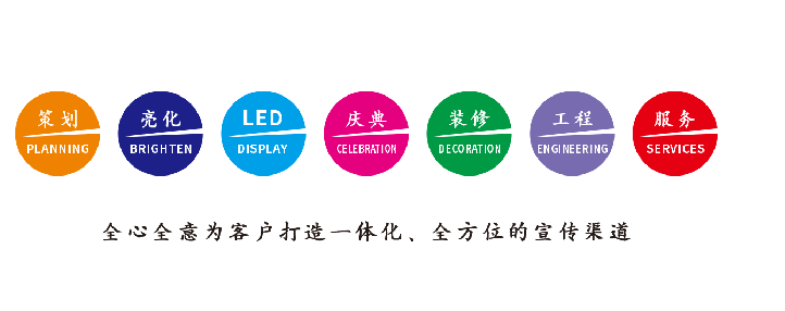  江阴广告公司该如何满足客户需求？